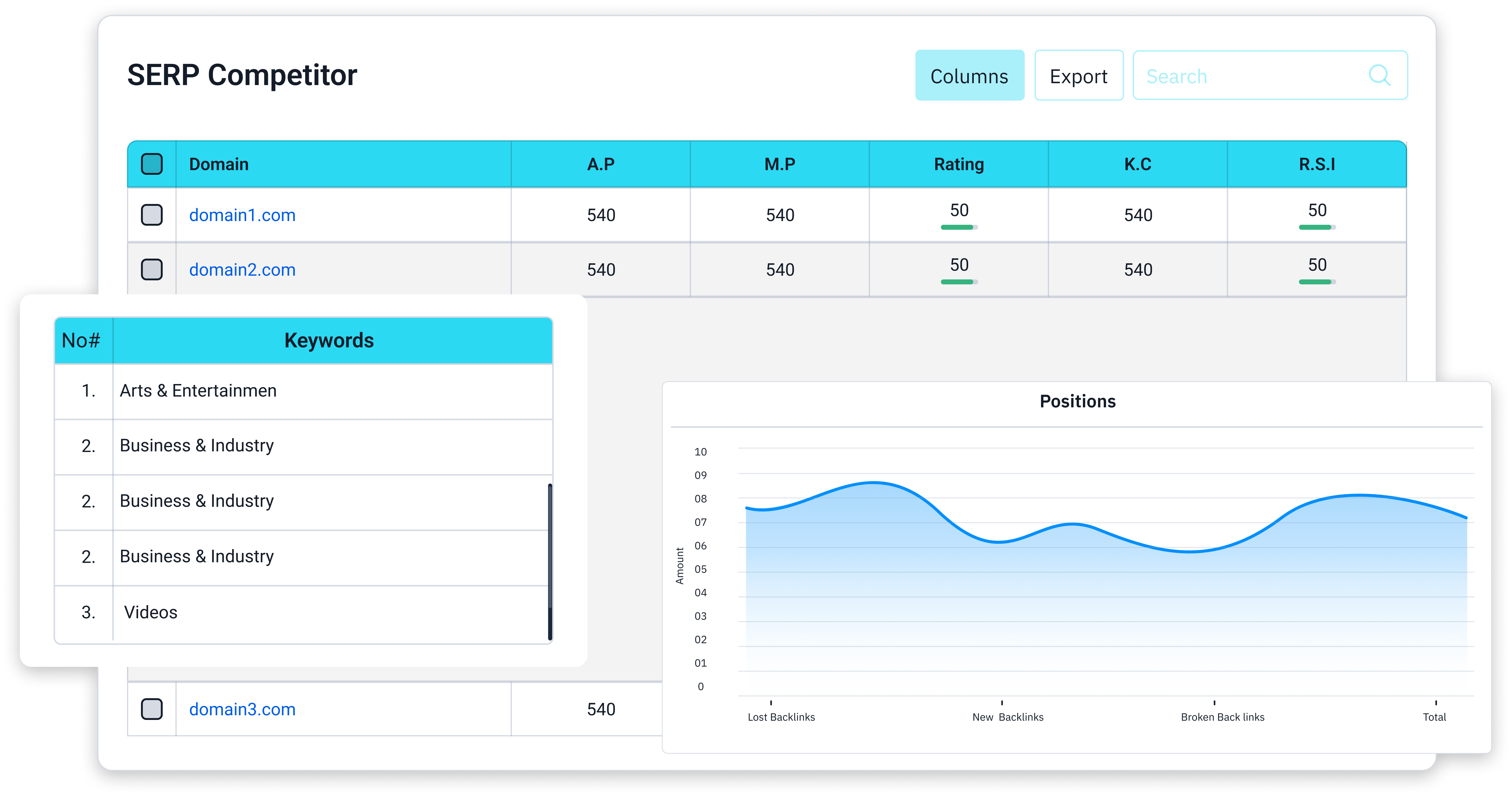 serpCompetitorContainer