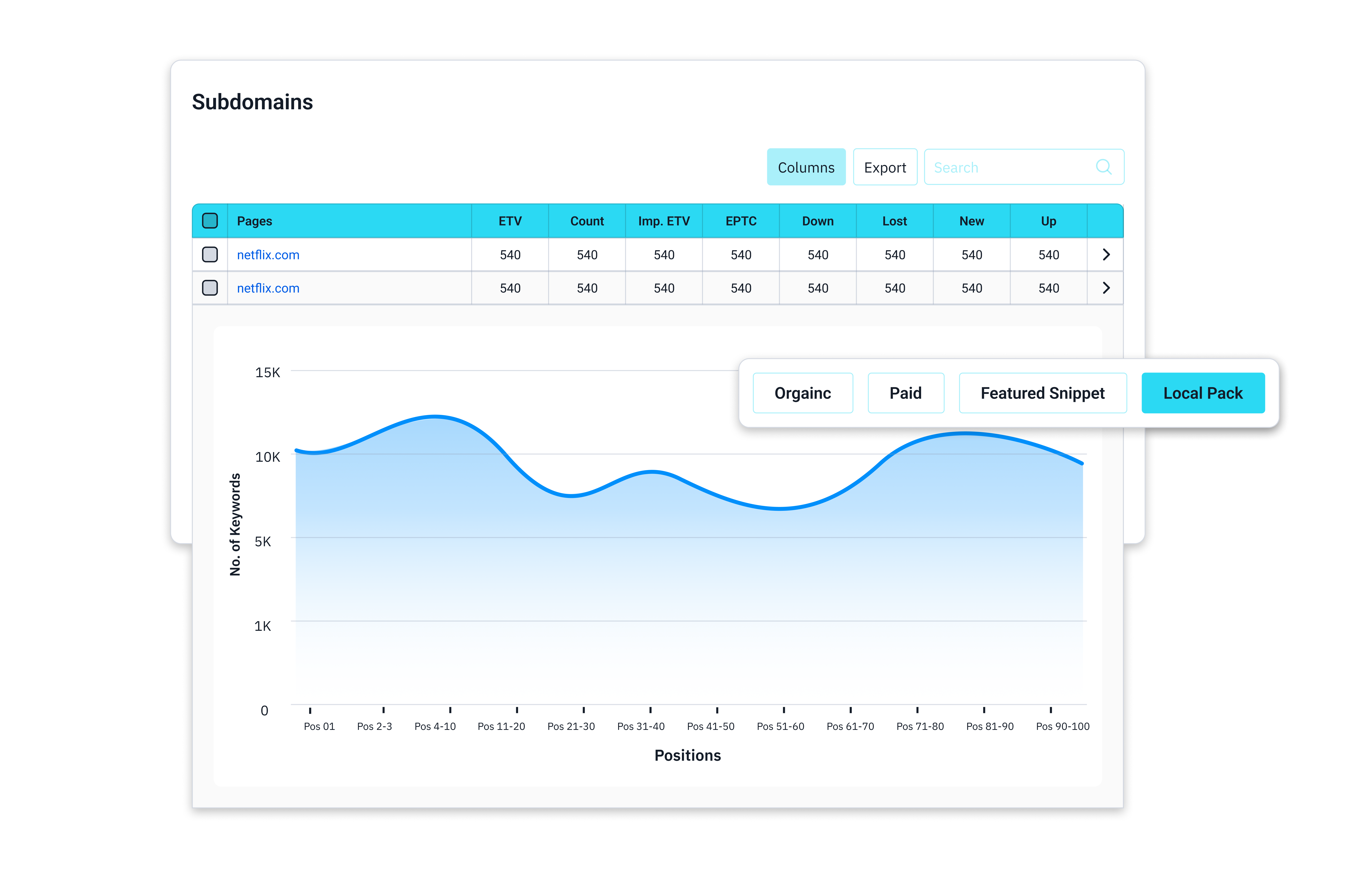 Data Table Interface